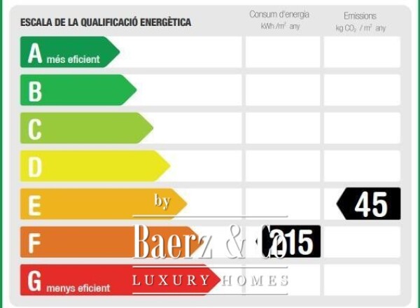 photo 37 Barcelona, Sant Gervasi - Galvany