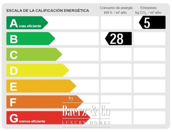 photo 19 Barcelona, Sagrada Familia